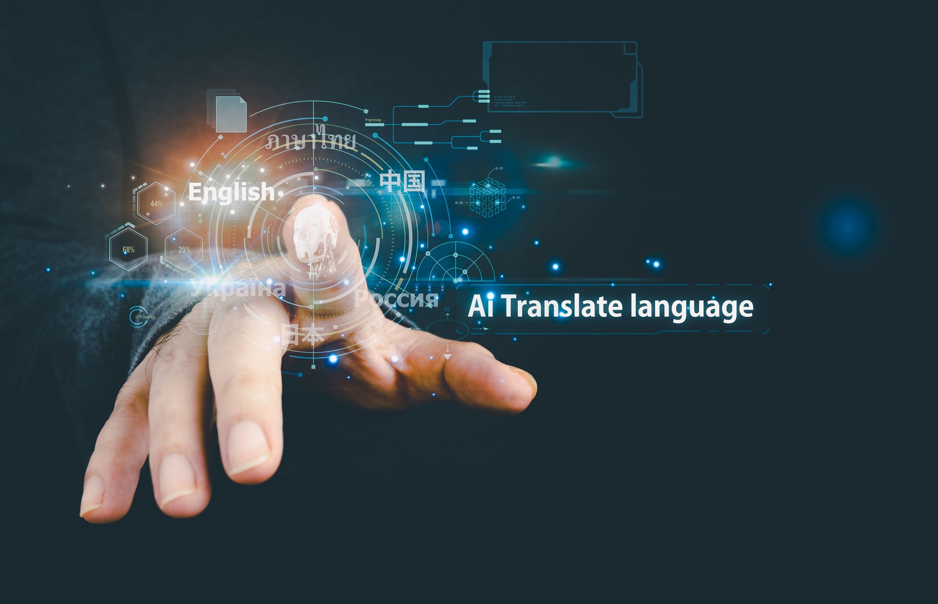 Individuals use the internet and advanced holographic graphics and AI technology for smooth translation. Supports multiple languages such as English, Chinese, Russian, Ukrainian, Japanese, and Thai.